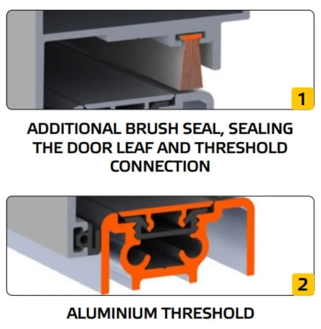 additional brush and aluminium threshold