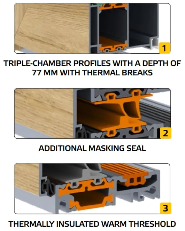 warm threshold and masking seal