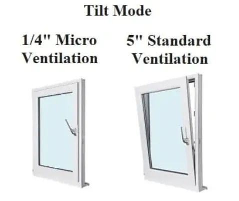 micro ventilation window