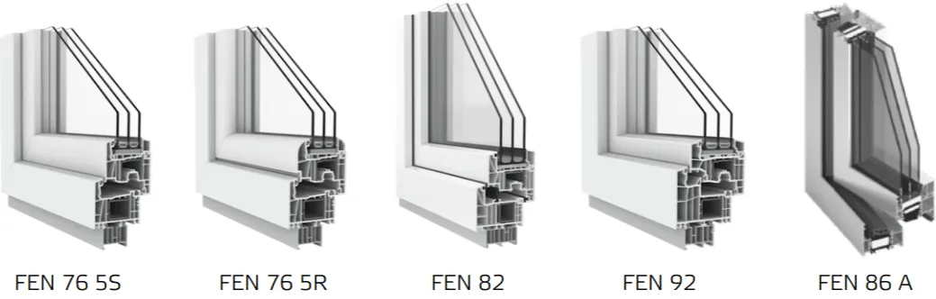 available systems profiles