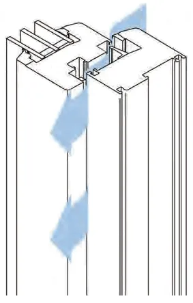 6 mm gap between sash and frame